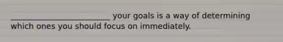 _________________________ your goals is a way of determining which ones you should focus on immediately.