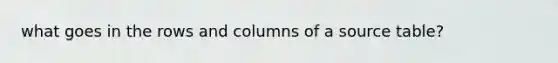 what goes in the rows and columns of a source table?