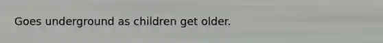 Goes underground as children get older.