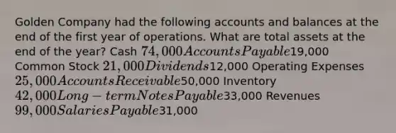 Golden Company had the following accounts and balances at the end of the first year of operations. What are total assets at the end of the​ year? Cash 74,000 Accounts Payable19,000 Common Stock ​21,000 Dividends ​12,000 Operating Expenses ​25,000 Accounts Receivable50,000 Inventory 42,000 Long−term Notes Payable ​33,000 Revenues 99,000 Salaries Payable31,000