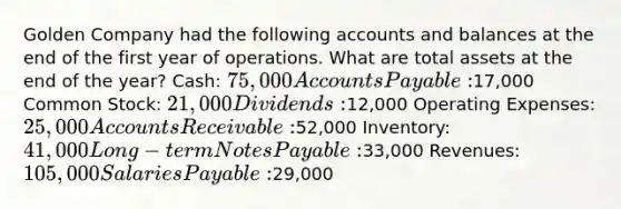 Golden Company had the following accounts and balances at the end of the first year of operations. What are total assets at the end of the​ year? Cash: 75,000 Accounts Payable:17,000 Common Stock: 21,000 Dividends:12,000 Operating Expenses: 25,000 Accounts Receivable:52,000 Inventory: 41,000 Long−term Notes Payable:33,000 Revenues: 105,000 Salaries Payable:29,000