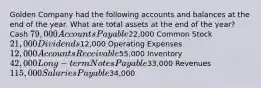 Golden Company had the following accounts and balances at the end of the year. What are total assets at the end of the​ year? Cash 79,000 Accounts Payable22,000 Common Stock ​21,000 Dividends ​12,000 Operating Expenses ​12,000 Accounts Receivable55,000 Inventory 42,000 Long−term Notes Payable ​33,000 Revenues 115,000 Salaries Payable34,000