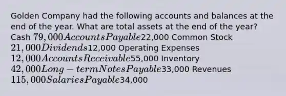 Golden Company had the following accounts and balances at the end of the year. What are total assets at the end of the​ year? Cash 79,000 Accounts Payable22,000 Common Stock ​21,000 Dividends ​12,000 Operating Expenses ​12,000 Accounts Receivable55,000 Inventory 42,000 Long−term Notes Payable ​33,000 Revenues 115,000 Salaries Payable34,000