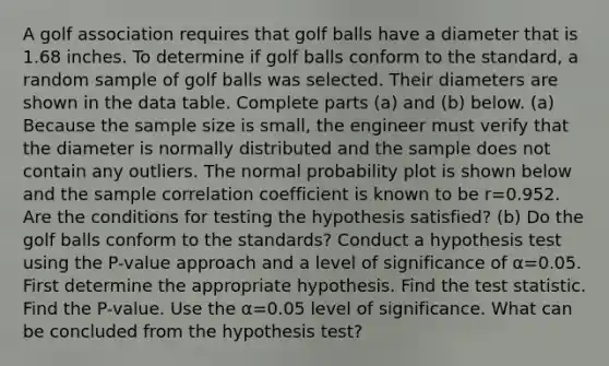 A golf association requires that golf balls have a diameter that is 1.68 inches. To determine if golf balls conform to the​ standard, a random sample of golf balls was selected. Their diameters are shown in the data table. Complete parts​ (a) and​ (b) below. (a) Because the sample size is​ small, the engineer must verify that the diameter is normally distributed and the sample does not contain any outliers. The normal probability plot is shown below and the sample correlation coefficient is known to be r=0.952. Are the conditions for testing the hypothesis​ satisfied? (b) Do the golf balls conform to the​ standards? Conduct a hypothesis test using the​ P-value approach and a level of significance of α=0.05. First determine the appropriate hypothesis. Find the test statistic. Find the P-value. Use the α=0.05 level of significance. What can be concluded from the hypothesis test?