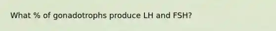 What % of gonadotrophs produce LH and FSH?