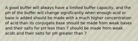 A good buffer will always have a limited buffer capacity, and the pH of the buffer will change significantly when enough acid or base is added should be made with a much higher concentration of acid than its conjugate base should be made from weak bases and their salts for pH less than 7 should be made from weak acids and their salts for pH greater than 7