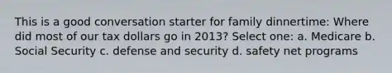 This is a good conversation starter for family dinnertime: Where did most of our tax dollars go in 2013? Select one: a. Medicare b. Social Security c. defense and security d. safety net programs