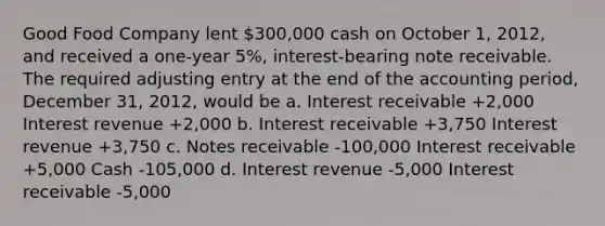 Good Food Company lent 300,000 cash on October 1, 2012, and received a one-year 5%, interest-bearing note receivable. The required adjusting entry at the end of the accounting period, December 31, 2012, would be a. Interest receivable +2,000 Interest revenue +2,000 b. Interest receivable +3,750 Interest revenue +3,750 c. Notes receivable -100,000 Interest receivable +5,000 Cash -105,000 d. Interest revenue -5,000 Interest receivable -5,000