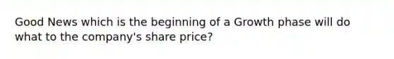 Good News which is the beginning of a Growth phase will do what to the company's share price?