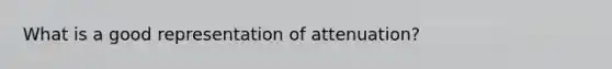 What is a good representation of attenuation?