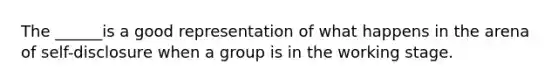 The ______is a good representation of what happens in the arena of self-disclosure when a group is in the working stage.