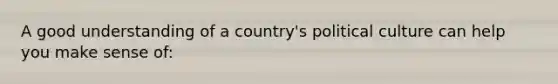 A good understanding of a country's political culture can help you make sense of: