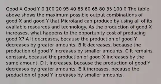 Good X Good Y 0 100 20 95 40 85 60 65 80 35 100 0 The table above shows the maximum possible output combinations of good X and good Y that Microland can produce by using all of its available resources and technology. As the production of good X increases, what happens to the opportunity cost of producing good X? A It decreases, because the production of good Y decreases by greater amounts. B It decreases, because the production of good Y increases by smaller amounts. C It remains constant, because the production of good X increases by the same amount. D It increases, because the production of good Y decreases by greater amounts. E It increases, because the production of good Y increases by smaller amounts.