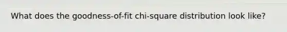 What does the goodness-of-fit chi-square distribution look like?