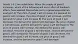 Goods 1 & 2 are substitutes. When the supply of good 1 increases, which of the following will occur after all feedback effects have worked themselves out in a general equilibrium analysis? A) The price of good 1 will increase, the demand for good 2 will increase, the price of good 2 will increase, and the demand for good 1 will increase B) The price of good 1 will decrease, the demand for good 2 will decrease, the price of good 2 will decrease, and the demand for good 1 will decrease C) The price of good 1 will increase, the demand for good 2 will decrease, the price of good 2 will decrease, and the demand for good 1 will increase D) The price of good 1 will decrease, the demand for good 2 will increase, the price of good 2 will increase, and the demand for good 1 will decrease