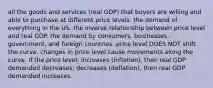 all the goods and services (real GDP) that buyers are willing and able to purchase at different price levels. the demand of everything in the US. the inverse relationship between price level and real GDP. the demand by consumers, businesses, government, and foreign countries. price level DOES NOT shift the curve. changes in price level cause movements along the curve. if the price level: increases (inflation), then real GDP demanded decreases; decreases (deflation), then real GDP demanded increases.