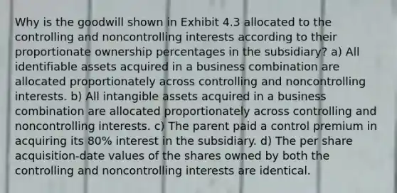 Why is the goodwill shown in Exhibit 4.3 allocated to the controlling and noncontrolling interests according to their proportionate ownership percentages in the subsidiary? a) All identifiable assets acquired in a business combination are allocated proportionately across controlling and noncontrolling interests. b) All intangible assets acquired in a business combination are allocated proportionately across controlling and noncontrolling interests. c) The parent paid a control premium in acquiring its 80% interest in the subsidiary. d) The per share acquisition-date values of the shares owned by both the controlling and noncontrolling interests are identical.