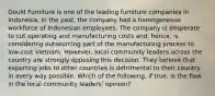 Gould Furniture is one of the leading furniture companies in Indonesia. In the past, the company had a homogeneous workforce of Indonesian employees. The company is desperate to cut operating and manufacturing costs and, hence, is considering outsourcing part of the manufacturing process to low-cost Vietnam. However, local community leaders across the country are strongly opposing this decision. They believe that exporting jobs to other countries is detrimental to their country in every way possible. Which of the following, if true, is the flaw in the local community leaders' opinion?