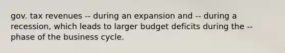 gov. tax revenues -- during an expansion and -- during a recession, which leads to larger budget deficits during the -- phase of the business cycle.