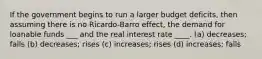 If the government begins to run a larger budget deficits, then assuming there is no Ricardo-Barro effect, the demand for loanable funds ___ and the real interest rate ____. (a) decreases; falls (b) decreases; rises (c) increases; rises (d) increases; falls