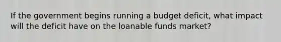 If the government begins running a budget deficit, what impact will the deficit have on the loanable funds market?