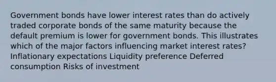 Government bonds have lower interest rates than do actively traded corporate bonds of the same maturity because the default premium is lower for government bonds. This illustrates which of the major factors influencing market interest rates? Inflationary expectations Liquidity preference Deferred consumption Risks of investment