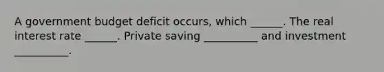 A government budget deficit occurs, which ______. The real interest rate ______. Private saving __________ and investment __________.