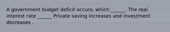 A government budget deficit​ occurs, which​ ______. The real interest rate​ ______ Private saving increases and investment decreases .