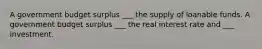 A government budget surplus ___ the supply of loanable funds. A government budget surplus ___ the real interest rate and ___ investment.