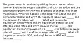 The government is considering raising the tax rate on labour income. Explain the​ supply-side effects of such an action and use appropriate graphs to show the directions of​ change, not exact magnitudes. What will happen to the supply of labour and the demand for labour and​ why? The supply of labour will​ ______ and the demand for labour will​ ______. What will happen to equilibrium employment and the equilibrium​ before-tax and​ after-tax wage rates and​ why? Because the tax​ ______ , the equilibrium level of employment will​ ______ , the​ before-tax wage rate will​ ______, and the​ after-tax wage rate will​ ______. What will happen to potential​ GDP, and​ why? Potential GDP will​ ______ because​ ______ .