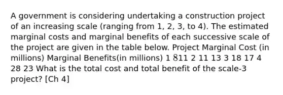 A government is considering undertaking a construction project of an increasing scale (ranging from 1, 2, 3, to 4). The estimated marginal costs and marginal benefits of each successive scale of the project are given in the table below. Project Marginal Cost (in millions) Marginal Benefits(in millions) 1 811 2 11 13 3 18 17 4 28 23 What is the total cost and total benefit of the scale-3 project? [Ch 4]