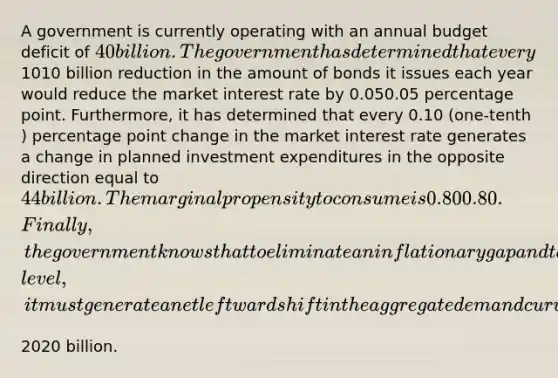 A government is currently operating with an annual budget deficit of​ 40 billion. The government has determined that every ​1010 billion reduction in the amount of bonds it issues each year would reduce the market interest rate by 0.050.05 percentage point.​ Furthermore, it has determined that every 0.10 ​(​one-tenth​) percentage point change in the market interest rate generates a change in planned investment expenditures in the opposite direction equal to ​44 billion. The marginal propensity to consume is 0.800.80. ​Finally, the government knows that to eliminate an inflationary gap and take into account the resulting change in the price​ level, it must generate a net leftward shift in the aggregate demand curve equal to ​2020 billion.