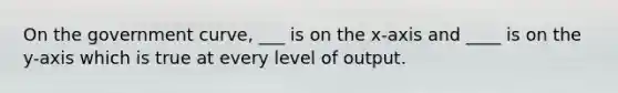 On the government curve, ___ is on the x-axis and ____ is on the y-axis which is true at every level of output.