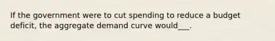 If the government were to cut spending to reduce a budget deficit, the aggregate demand curve would___.