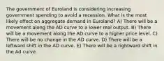 The government of Euroland is considering increasing government spending to avoid a recession. What is the most likely effect on aggregate demand in Euroland? A) There will be a movement along the AD curve to a lower real output. B) There will be a movement along the AD curve to a higher price level. C) There will be no change in the AD curve. D) There will be a leftward shift in the AD curve. E) There will be a rightward shift in the Ad curve.