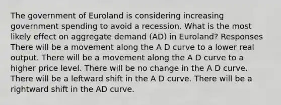 The government of Euroland is considering increasing government spending to avoid a recession. What is the most likely effect on aggregate demand (AD) in Euroland? Responses There will be a movement along the A D curve to a lower real output. There will be a movement along the A D curve to a higher price level. There will be no change in the A D curve. There will be a leftward shift in the A D curve. There will be a rightward shift in the AD curve.