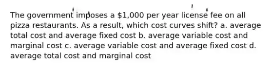 The government imposes a 1,000 per year license fee on all pizza restaurants. As a result, which cost curves shift? a. average total cost and average fixed cost b. average variable cost and marginal cost c. average variable cost and average fixed cost d. average total cost and marginal cost