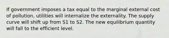 If government imposes a tax equal to the marginal external cost of pollution, utilities will internalize the externality. The supply curve will shift up from S1 to S2. The new equilibrium quantity will fall to the efficient level.