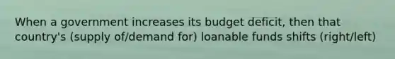 When a government increases its budget deficit, then that country's (supply of/demand for) loanable funds shifts (right/left)