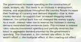 The government increases spending on the construction of roads, bridges, etc. This leads to an increase in employment, income, and expenditure throughout the country. People increase their holdings of currency and demand deposits—that is, their money demand—to support their increased shopping needs. However, the central bank has not changed the money supply. As a result, interest rates rise to reverse the increase in money demand mentioned two sentences back. This increase in interest rates reduces investment spending and partially reverses the boost to aggregate demand provided by the government's spending. This illustrates: a. the interest rate effect. b. the wealth effect. c. the multiplier effect. d. the crowding-out effect.