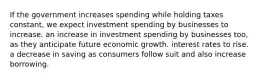 If the government increases spending while holding taxes constant, we expect investment spending by businesses to increase. an increase in investment spending by businesses too, as they anticipate future economic growth. interest rates to rise. a decrease in saving as consumers follow suit and also increase borrowing.