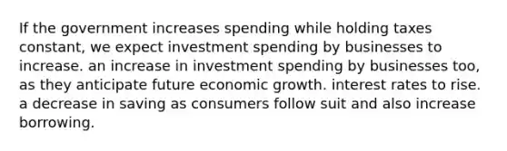 If the government increases spending while holding taxes constant, we expect investment spending by businesses to increase. an increase in investment spending by businesses too, as they anticipate future economic growth. interest rates to rise. a decrease in saving as consumers follow suit and also increase borrowing.