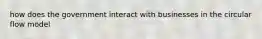 how does the government interact with businesses in the circular flow model