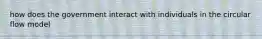 how does the government interact with individuals in the circular flow model