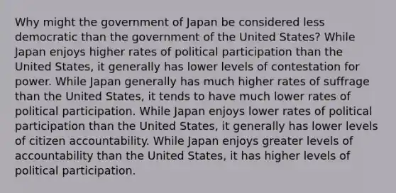 Why might the government of Japan be considered less democratic than the government of the United States? While Japan enjoys higher rates of political participation than the United States, it generally has lower levels of contestation for power. While Japan generally has much higher rates of suffrage than the United States, it tends to have much lower rates of political participation. While Japan enjoys lower rates of political participation than the United States, it generally has lower levels of citizen accountability. While Japan enjoys greater levels of accountability than the United States, it has higher levels of political participation.