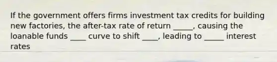 If the government offers firms investment tax credits for building new factories, the after-tax rate of return _____, causing the loanable funds ____ curve to shift ____, leading to _____ interest rates