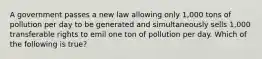 A government passes a new law allowing only 1,000 tons of pollution per day to be generated and simultaneously sells 1,000 transferable rights to emil one ton of pollution per day. Which of the following is true?