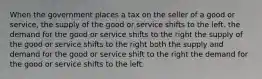 When the government places a tax on the seller of a good or service, the supply of the good or service shifts to the left. the demand for the good or service shifts to the right the supply of the good or service shifts to the right both the supply and demand for the good or service shift to the right the demand for the good or service shifts to the left.