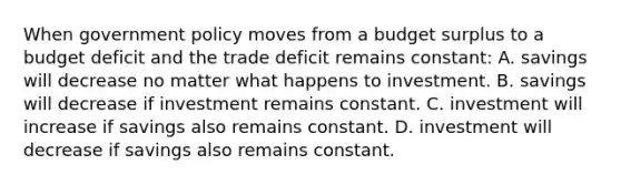 When government policy moves from a budget surplus to a budget deficit and the trade deficit remains constant: A. savings will decrease no matter what happens to investment. B. savings will decrease if investment remains constant. C. investment will increase if savings also remains constant. D. investment will decrease if savings also remains constant.