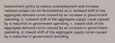 Government policy to reduce unemployment and increase national output can be illustrated by an a. outward shift of the aggregate demand curve caused by an increase in government spending. b. outward shift of the aggregate supply curve caused by a reduction in government spending. c. inward shift of the aggregate demand curve caused by an increase in government spending. d. inward shift of the aggregate supply curve caused by a reduction in government spending.